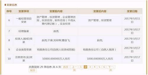 知名基金经理曹剑飞确认加盟财通资管 分管权益业务