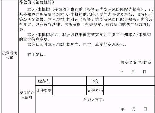 问题六：当我知道自己的风险等级后，还是执意要买高于自己风险等级的产品，可以不?比如我是C4级的投资者，我想买R5级的股权产品。 