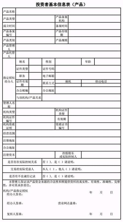 仅剩一周，基金不是想买就能买！搞懂这10个问题，不然你只配买货基 