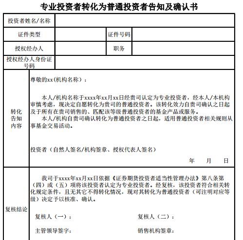 仅剩一周，基金不是想买就能买！搞懂这10个问题，不然你只配买货基 