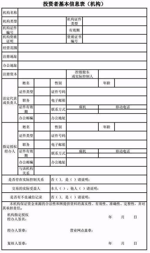 仅剩一周，基金不是想买就能买！搞懂这10个问题，不然你只配买货基 