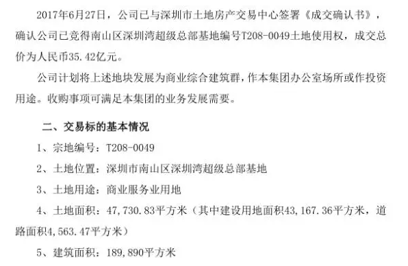 6月27日，据悉，中兴以35.42亿元的价格拿下深圳南山区面积达到4.8万平方米的土地。据中兴发布公告称，2017年6月27日，公司已与深圳市土地房产交易中心签署《成交确认书》，确认公司已竞得南山区深圳湾超级总部基地编号T208-0049土地使用权，成交总价为人民币35.42亿元。