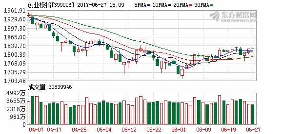 K图 399006_2