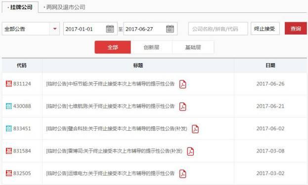 說撤退就撤退 警惕IPO集郵股中飛出的“黑天鵝”