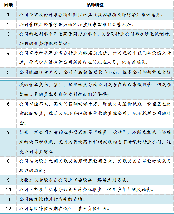 和信投顧：“仙股”閃崩對(duì)股票市場(chǎng)的啟示 