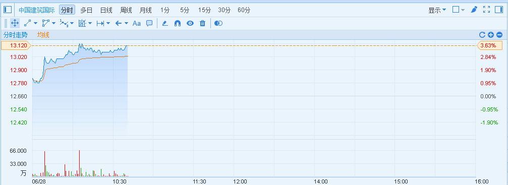 1498617642735279.png image.png