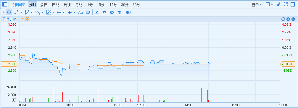 1498631541697420.png image.png