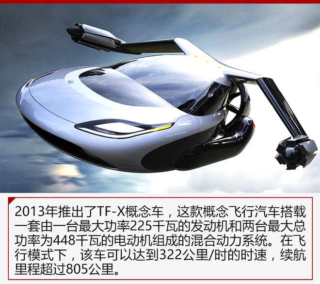 據(jù)了解，李書福發(fā)展飛行汽車的規(guī)劃至少始于5年前，但由于種種原因該想法并未實施。吉利與Terrafugia公司的初步接觸在兩年前，該公司發(fā)展到一定程度后需要融資支持，對中國市場敏銳的創(chuàng)始人卡爾&middot;迪特里奇多次到中國尋找資金支持，通過協(xié)商李書福同意投資該公司。