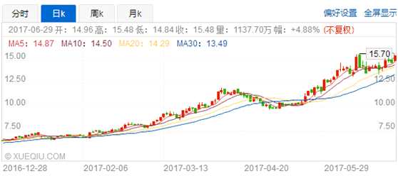 1498732293632391.png blob.png