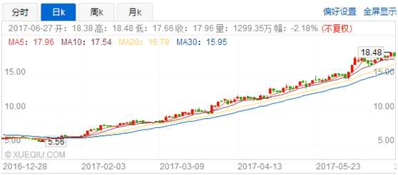 1498732274181450.png blob.png