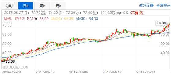 1498732385847341.png blob.png