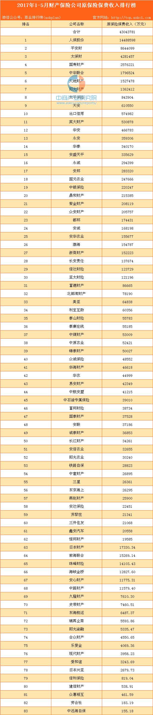 數(shù)據(jù)<br><br><!--hou1tihuan--><h4></h4><h4></h4><!--hou2tihuan-->