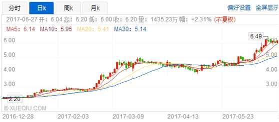 1498732263799781.png blob.png