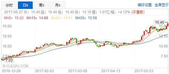 1498732314419705.png blob.png