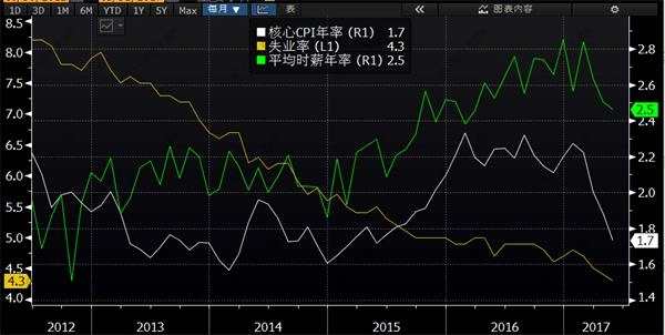 圖片點擊可在新窗口打開查看 
