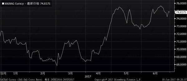 圖片點擊可在新窗口打開查看 