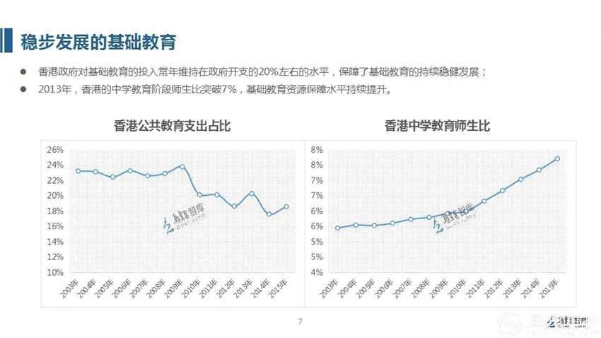 自2012年以來，香港每年都數(shù)十家企業(yè)參與到人工智能或FinTech領域的創(chuàng)業(yè)大潮中。截至2016年，香港人工智能和FinTech領域累計融資超過1700萬港元。