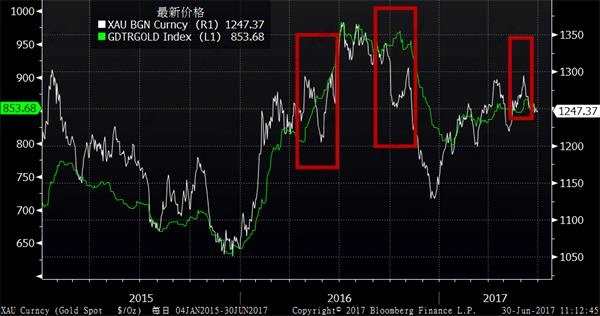 圖片點擊可在新窗口打開查看 