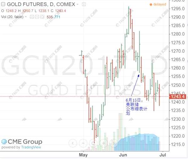 圖片點擊可在新窗口打開查看 