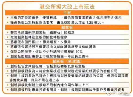 作为金融机构，在中环办公一定程度上就是身份与实力的象征。即便租金全球最高，空置率也不过在1%左右。一旦有公司外迁，立刻会有别的公司续租。2016年，中环甲级写字楼新租赁成交达50万平方呎，其中60%为内地机构。