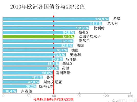 作为金融机构，在中环办公一定程度上就是身份与实力的象征。即便租金全球最高，空置率也不过在1%左右。一旦有公司外迁，立刻会有别的公司续租。2016年，中环甲级写字楼新租赁成交达50万平方呎，其中60%为内地机构。