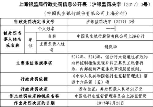 民生银行上半年接29张罚单 3000亿市值公司风险谁管 