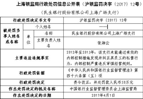 民生银行上半年接29张罚单 3000亿市值公司风险谁管 