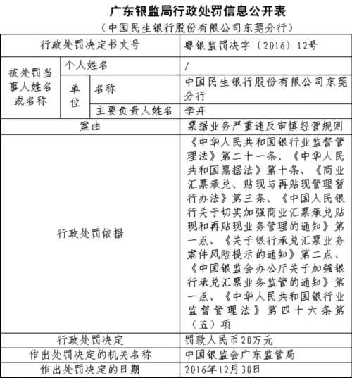 民生银行上半年接29张罚单 3000亿市值公司风险谁管 