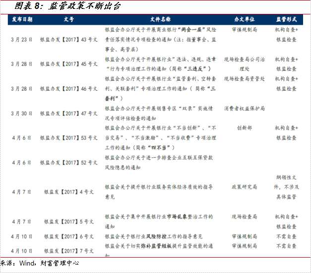 国金证券:7月投资策略报告 