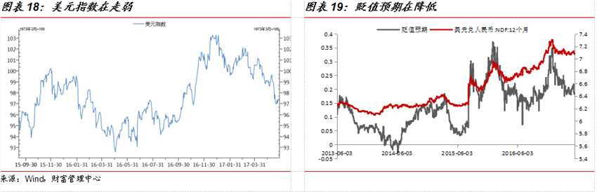 国金证券:7月投资策略报告 