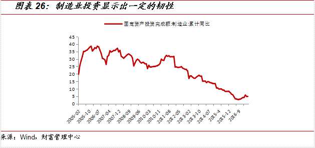 国金证券:7月投资策略报告 