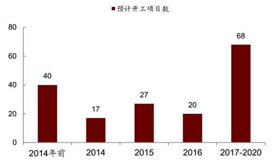 “長江2017年第1號洪水”波及區(qū)域