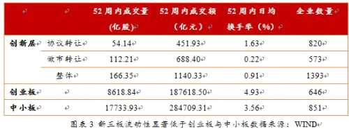 本圖片由犀牛之星提供，未經(jīng)允許禁止轉(zhuǎn)載