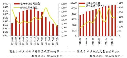 本圖片由犀牛之星提供，未經(jīng)允許禁止轉(zhuǎn)載