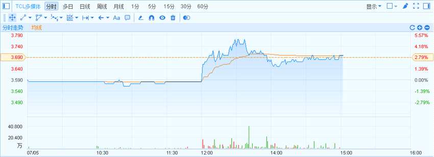 1499238500534381.png image.png