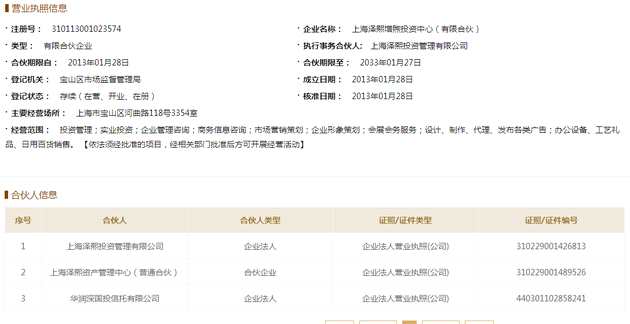 另外，值得关注的是，这几家已经提交年报的公司通信地址均统一变更为“上海市瞿溪路968弄2号602室”，而该地址正是记者在6月中下旬曾实地走访的那个住宅小区地址。