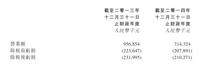 1499252666300794.png 嘉年華1.png