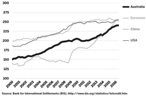 澳元 下行壓力猶存 關(guān)注期權(quán)成本 