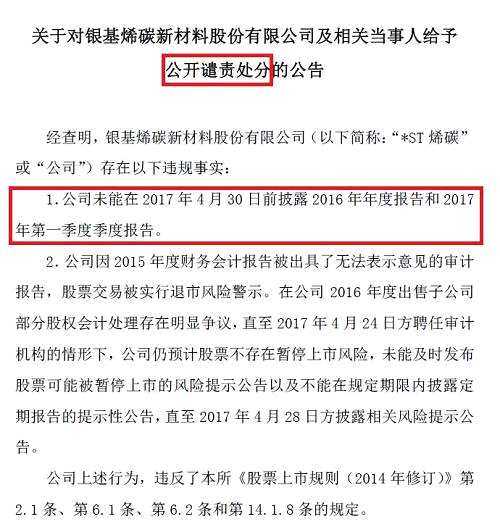 这样一家公司，还是辽宁省，乃至东北三省最早的上市公司之一。早在1993年5月，*ST烯碳的前身“辽物资A”在深交所上市，原名为沈阳物资开发股份有限公司。