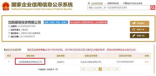 这就意味着，无论从股权关系，还是法人代表、董事等关键人物来看，上海展尚投资管理合伙企业（有限合伙）都和*ST烯碳第一大股东——沈阳银基集团有限责任公司有关联。