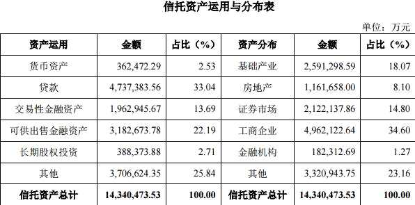 供股就是老千? 華富國(guó)際(00952)這一次真不是