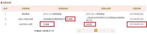 2016年年报显示，沈阳银基集团有限责任公司是*ST烯碳的第一大股东，该公司持有13018.93万股，占总股本比例为11.27%。