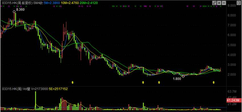 1499426611544342.png 微信截圖_20170707192202.png