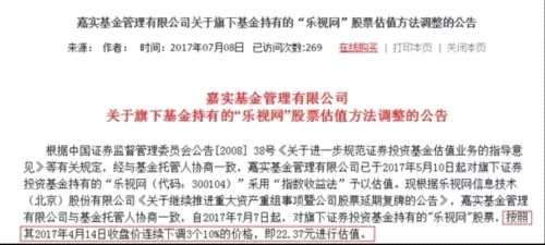 贾跃亭追“汽车梦”去了 痴恋乐视的这39只基金怎么办？ 