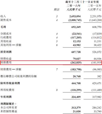 其次是行业环境方面，现行的天然气市场环境是好于之前的。公司主要贡献利润只是燃气销售和接驳业务，天伦投资集团的收入高，但是贡献的毛利仍是较低的，因此主要还是看公司的燃气相关业务。