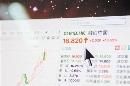 導(dǎo)讀：融創(chuàng)中國的欲進、萬達的欲出，正是雙方的“機緣巧合”，融創(chuàng)中國才有機會深度介入到文旅地產(chǎn)和持有型酒店業(yè)。而融創(chuàng)中國此次大舉收購萬達項目，或許另有圖謀。孫宏斌看好大娛樂、大健康領(lǐng)域，未來將加大這方面投入。