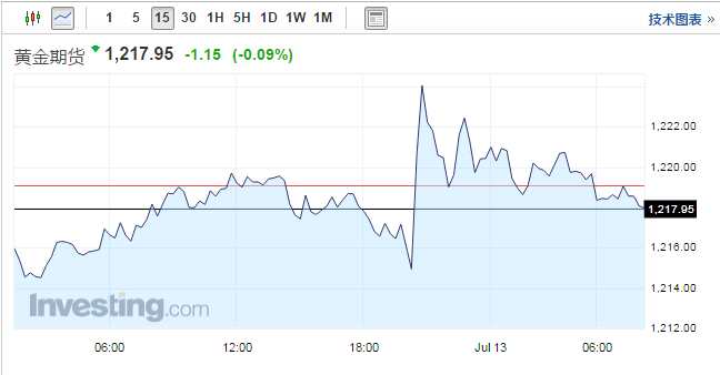 1499905391424137.png image.png