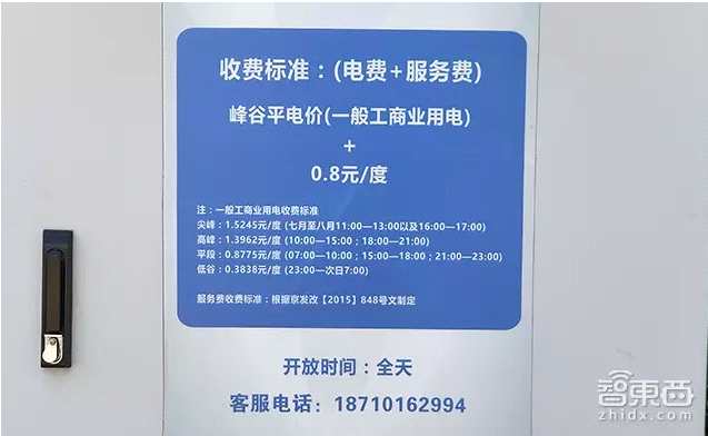 市場上的玩家按照按照資本屬性可以分為國有企業(yè)、民營企業(yè)以及外資企業(yè)。