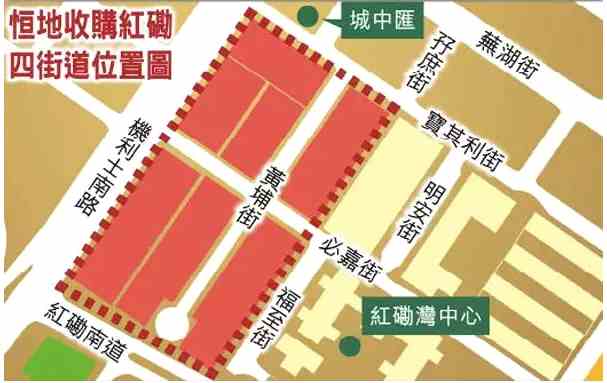 香港旧房改造—内房企投资的下一个香饽饽？
