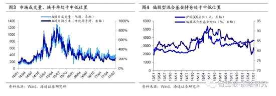 2．    业绩是试金石，中报强化价值风格